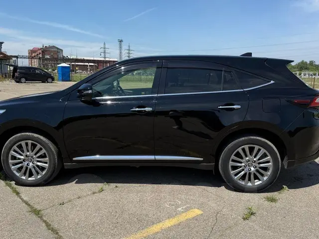Toyota Harrier 2019